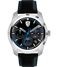 Orologi Sportivi • L'esperto degli orologi • Orologio.it